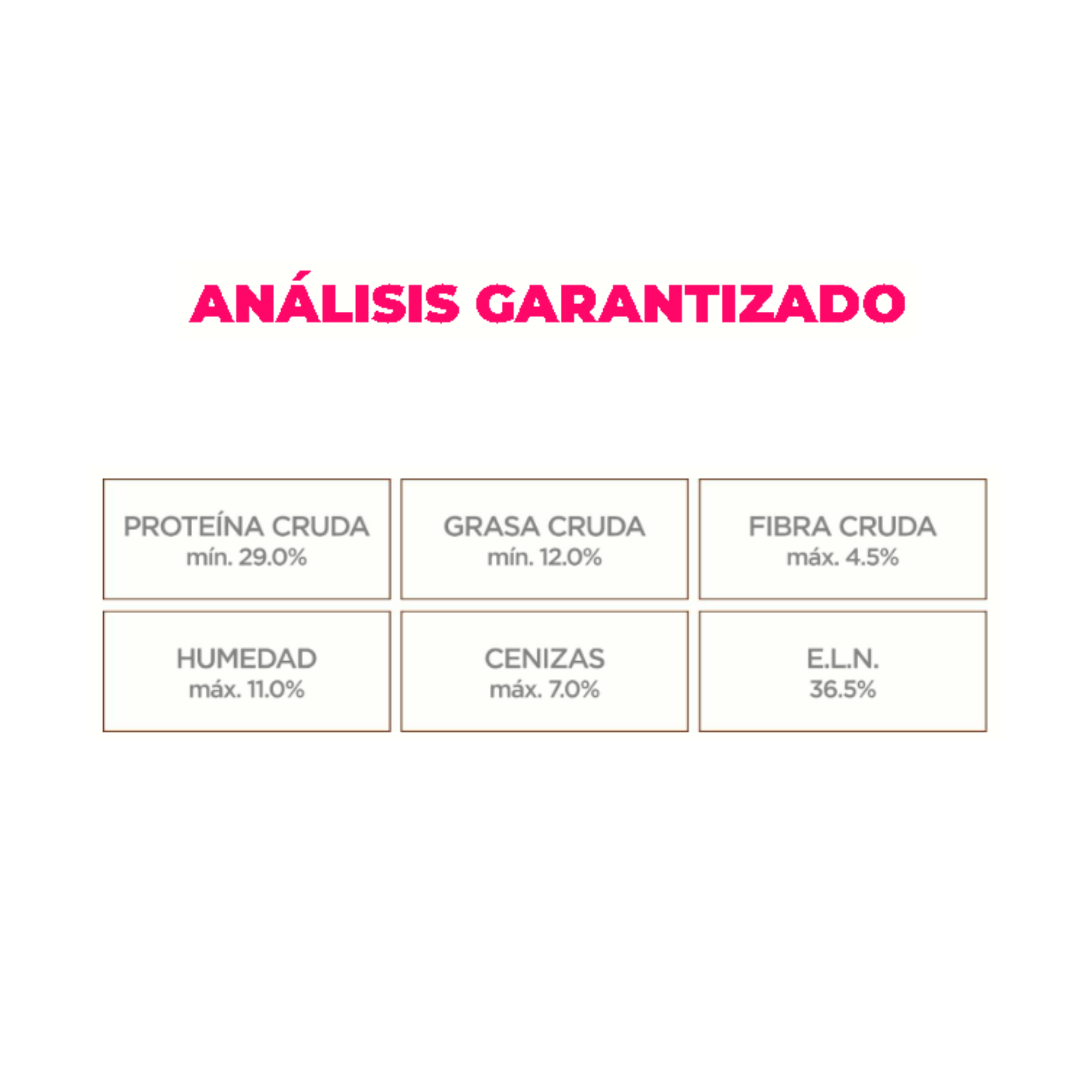 NUPEC SENIOR RAZAS PEQUEÑAS - LONGEVIDAD Y VITALIDAD