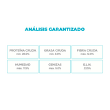 NUPEC WEIGHT CONTROL RAZA MEDIANA Y GRANDE