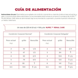 NUPEC FELINO RENAL CARE
