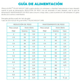 NUPEC FELINO WEIGHT CARE