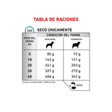 ROYAL CANIN HYDROLYZED MODERATE CALORIE