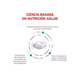 ROYAL CANIN HYDROLYZED MODERATE CALORIE