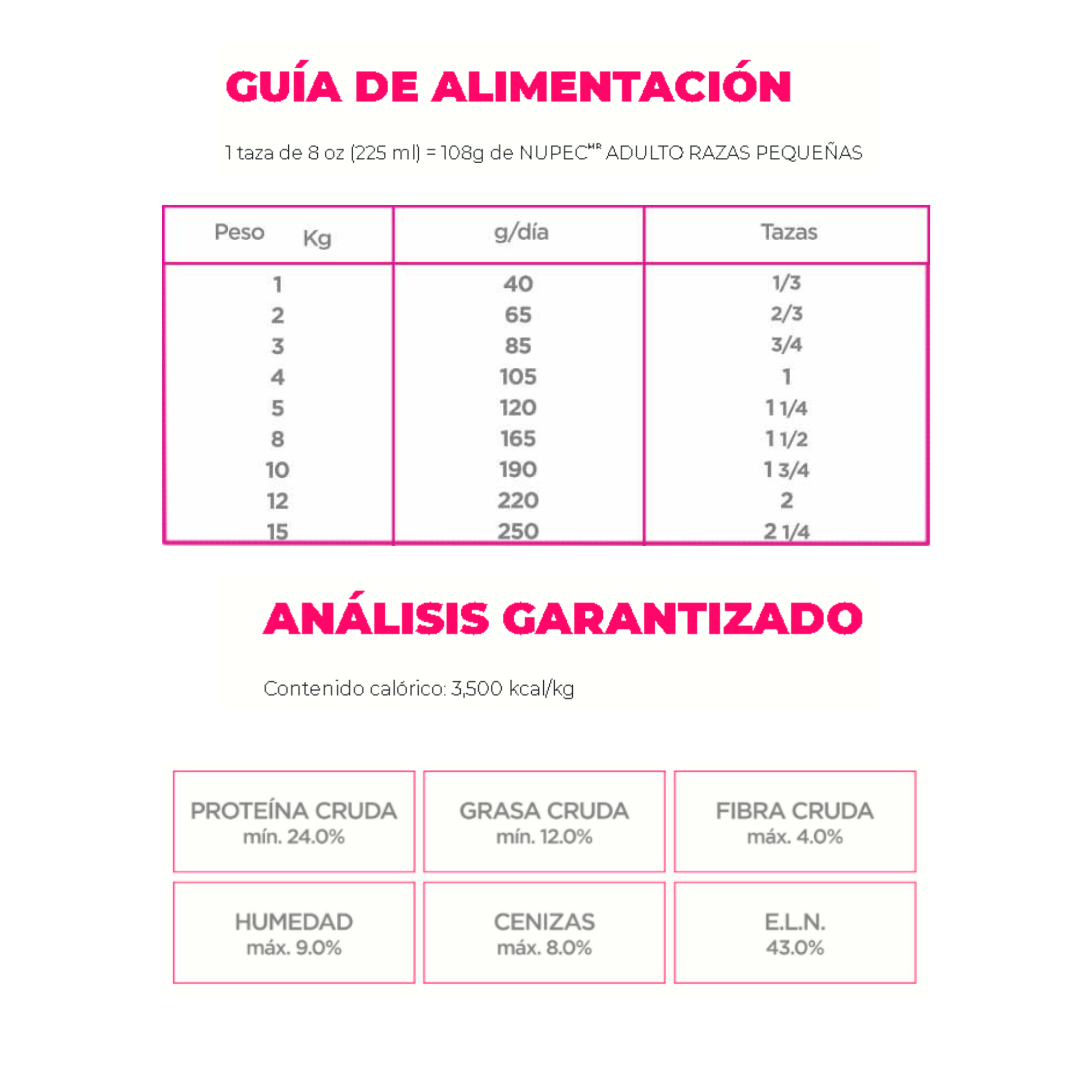 NUPEC ADULTO RAZAS PEQUEÑAS